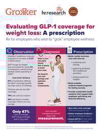 GR235 Evaluating GLP-1 Coverage for Weight Loss-A-Prescription-Infographic r4