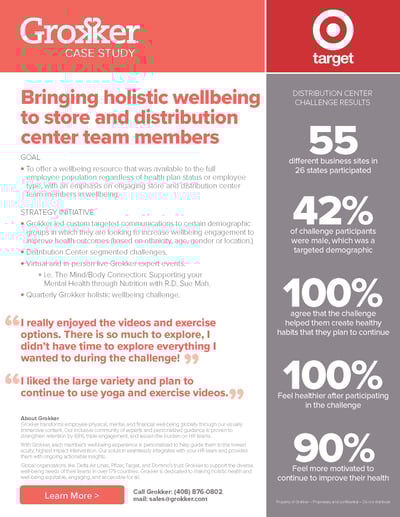 Gokker Target Competitive Case Study