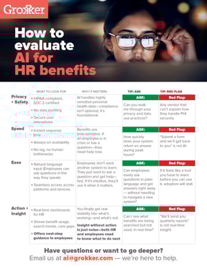 Grokker – How to Evaluate AI for HR Benefits Worksheet