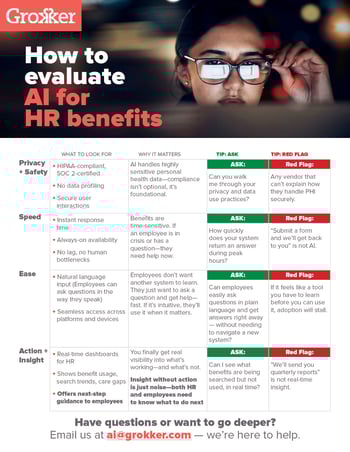 Grokker – How to Evaluate AI for HR Benefits Worksheet Grokker – How to Evaluate AI for HR Benefits Worksheet