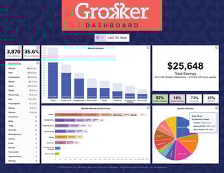 Grokker Dashboard