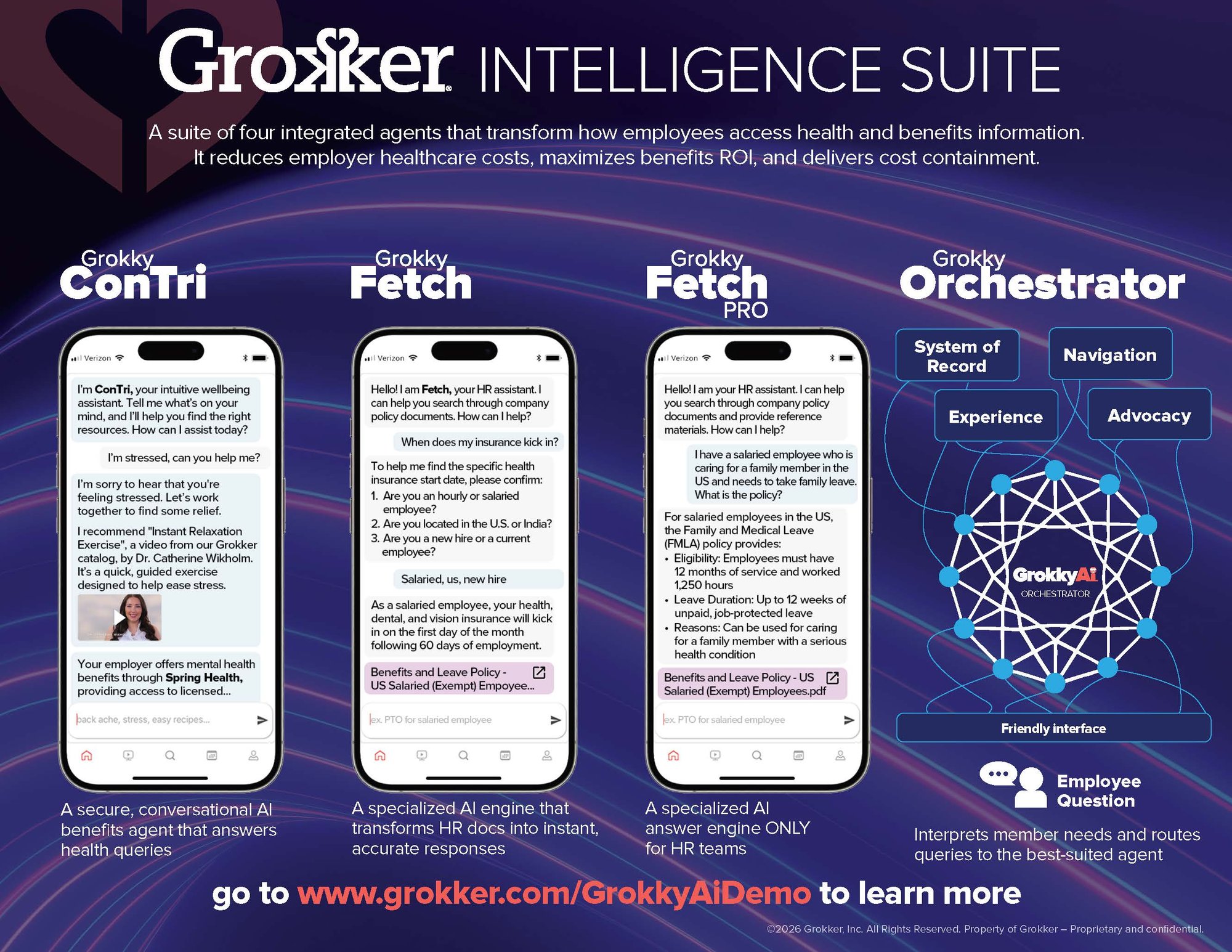 Grokker Employee Operating System Grokker Employee Operating System