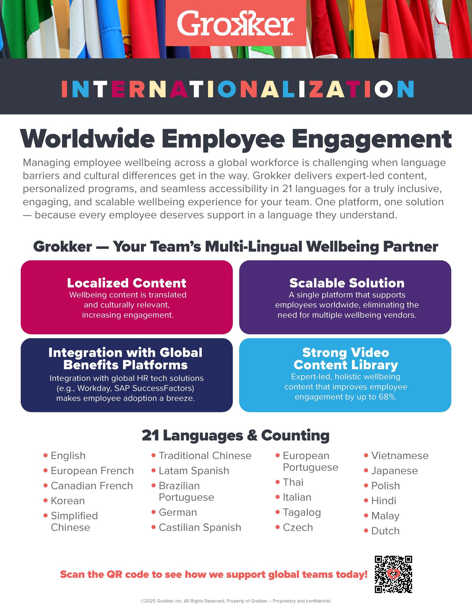 Grokker Internationalization 1-sheet